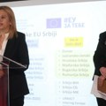 Marija Đošić prisustvovala konferenciji kojom je obeleženo 20 godina projekata teritorijalne i prekogranične saradnje koji…