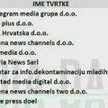 Telegram.hr najbolji regionalni informativni portal, sajt Danasa na 11. mestu