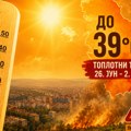 Ne izlazite bez preke potrebe: Od sutra počinje najjači toplotni talas ovog leta, RHMZ upalio alarm