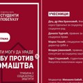 Tribina studentske liste u sredu u Vranju: Šta možemo u borbi protiv siromaštva