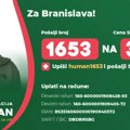 Život je u pitanju! Branislav ima samo 20 dana da sakupi 3,5 miliona: Izvađen mu jedan bubreg i pola drugog