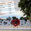 Лесковац и даље при врху листе најтранспарентнијих градова у Србији