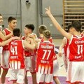 Zahuktavaju se takmičenja mlađih selekcija KK Pirot
