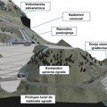 Počinje završno projektovanje RHE Bistrica - EPS raspisao tender vredan 5,2 mil EUR