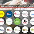 Preko Nacionalne platforme o cenama građani sada mogu da prate svako poskupljenje