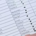 Do sada nezabeleženo: Ovo je više od nasilja nad Srbima – nije dovoljna verbalna reakcija Beograda