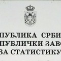 U 2025. godini 3,1 odsto manje živorođenih nego 2024.
