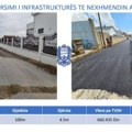Opština: U Trnovcu završeno asfaltiranje 15 ulica