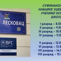 Sutra počinje isplata sredstava roditeljima učenika osnovnih škola na ime refundiranja troškova za kupovinu udžbenika