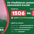 Pomozimo Mladiću iz Sremskih Karlovaca; Za Vladislavov samostalni korak