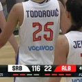 Srbija deklasirala Albaniju – 94 razlike!
