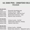 PROGRAM Zanatskog sela na 40. Danima piva u Zrenjaninu, radionice i takmičenja Zanatsko selo