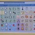 Niš dobio table koje pomažu u komunikaciji osoba sa poteškoćama u govoru