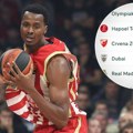 Zvezda je opet u plej-of zoni Evrolige: Pogledajte tabelu posle dominacije protiv Makabija