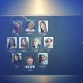 Tri godine od masovnog ubistva u "Ribnikaru",K.K. u ustanovi, roditeljima se još sudi
