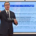 Ovo je dokument! Vučić najavio smanjenje marži za 3.000 proizvoda: Evo šta tačno piše u planu države