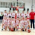 Dve pobede i jedan poraz mladih košarkaša Pirota