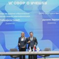 Potpisan Ugovor o učešću Kancelarije za dualno obrazovanje na Ekspo 2027