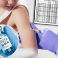 Zastrašujući podaci o vakcinaciji u Novom Pazaru, samo 27 odsto dece primilo cepivo protiv malih boginja: “Samo čekamo da…