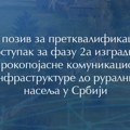 Javni poziv za pretkvalifikacioni postupak za fazu 2a izgradnje širokopojasne komunikacione infrastrukture do ruralnih naselja…