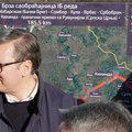 Gradi se gasovod Beograd - Mokrin