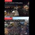 Manojlović: “Potpuna propast ćaci skupa u Beogradu, pogasili svetla da se ne vidi koliko ih je malo” (VIDEO)