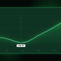 Potražnja za softverskim inženjerima u SAD sve više raste, sada 20% veća od najniže tačke u maju '25.