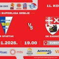 Radnički u Subotici igra derbi kola protiv Spartaka