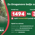 Dragan prodaje auto da bi otišao na transplantaciju bubrega: "Moram tako da bi dobio ovu bitku"