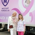 Više od 18.000.000 dinara pomoći za zdravstvo: Humani karavan Fondacije Mozzart obišao zemlju