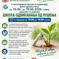 Dom zdravlja Niš: Junska škola odvikavanja od pušenja od 15. do 19. juna