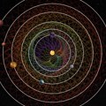 „Savršen sunčevi sistem“ otkriven u potrazi za vanzemaljskim životom
