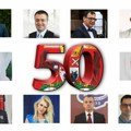 Ko su nova lica na listi 50 najmoćnijih u Kragujevcu u 2023?