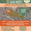 Grad Niš i JKP „Mediana“ nastavljaju akciju „Danas je dan za naš kvart“: Generalno čišćenje na Bulevaru Nemanjića