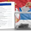 Prognoze 3 dana pred izbore u Beogradu Ipsos: Izlaznost 49,6 odsto, SNS ima podršku 47,7 odsto glasača