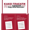 Studenti ucenjenima: Evo kako da glasate po svojoj volji