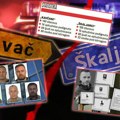 Ko je sve ubijen u krvavom ratu kavačkog i škaljarskog klana? Surovi mafijaši hteli da likvidiraju i Dritana i Vladu Mandića -…