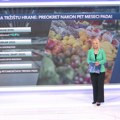 Da li smo na pragu nove nestabilnosti cena? Najviše poskupelo biljno ulje, meso za osam odsto veće nego lani