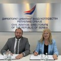 Aerodromi Srbije dobili donaciju Direktorata za unapređenje bezbednosne infrastrukture