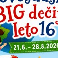 Pretposlednja nedelja Novosadskog Big dečjeg leta: Na pet lokacija 15 radionica
