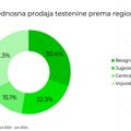 NielsenIQ RMS: Špageti najomiljenija testenina srpskog kupca