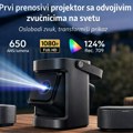 Soundcore Nebula P1 – upoznajte prvi projektor na svetu sa odvojivim zvučnicima Nova generacija zvuka: Liberty Buds donose…