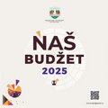 Gradska uprava: Građani da predlože budžetske prioritete u 2025. godini