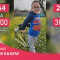 Veliki humanitarac Aleksandar Jovanov kreće u šetnju dugu 256km za malog Filipa Bajića Za Filipa 264 na 3800