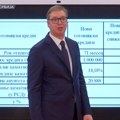 Nominalna kamatna stopa biće manja za 0,5 poena, moguće je refinansirati postojeći dug: Sve o stambenim kreditima po novoj…