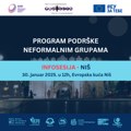 Prijavite se za podršku kroz Program podrške neformalnim grupama