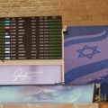 Macut: Deo srpskih državljana evakuisan iz Izraela