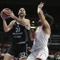 UŽIVO: Partizanu je reket strana teritorija, Hapoel ubedljiv