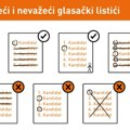 I precrtani glasački listići mogu da važe