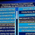 Igra u Slagalici je nasmejala društvene mreže, ali nas je i naterala da se zapitamo – Da li i mi ovako izgledamo kad…